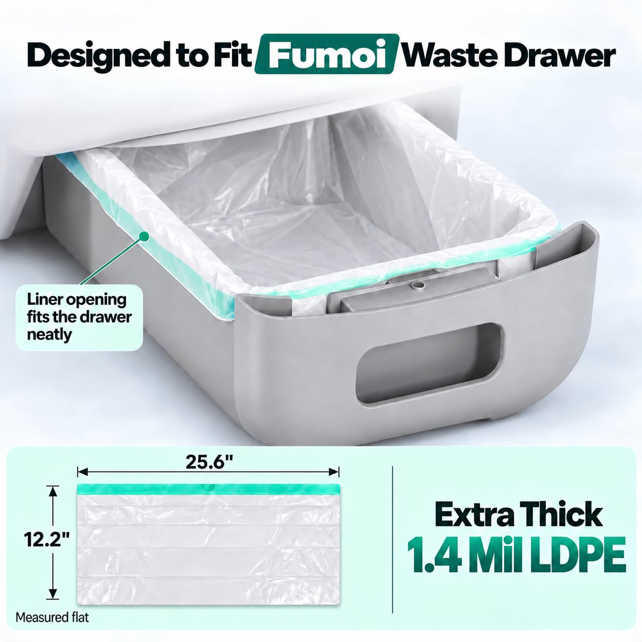 Refill Bags for Fumoi Litter Systems